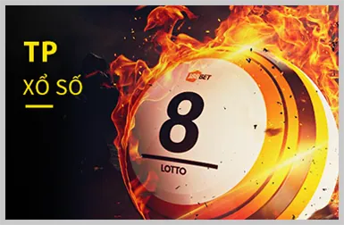 Đồ họa chất lượng cao của game Bắn Cá